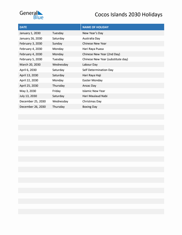 Free printable list of Cocos Islands holidays for year 2030