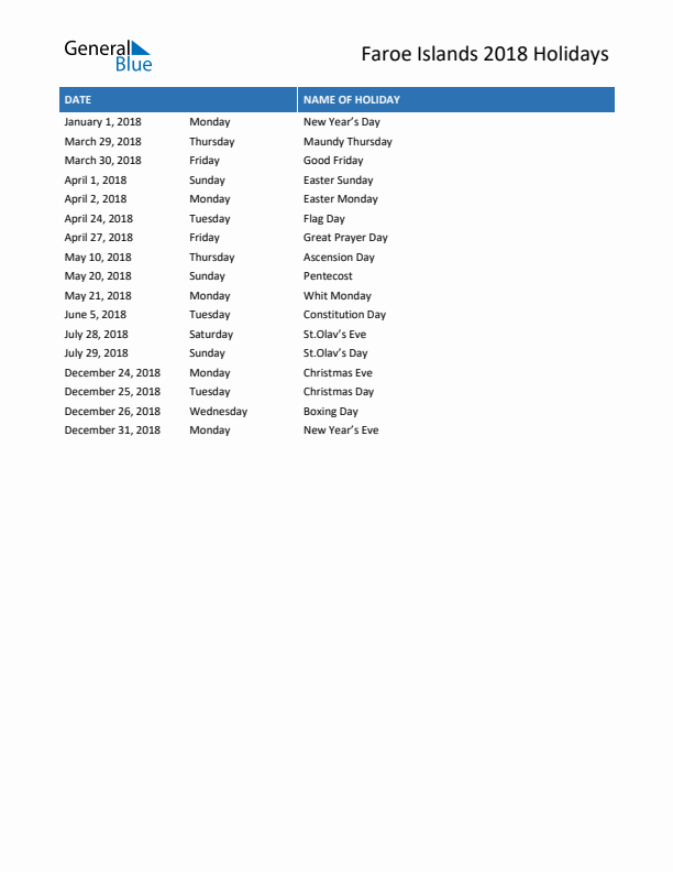 Free printable list of Faroe Islands holidays for year 2018