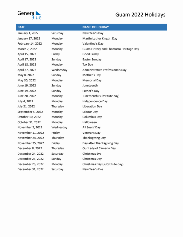 Free printable list of Guam holidays for year 2022