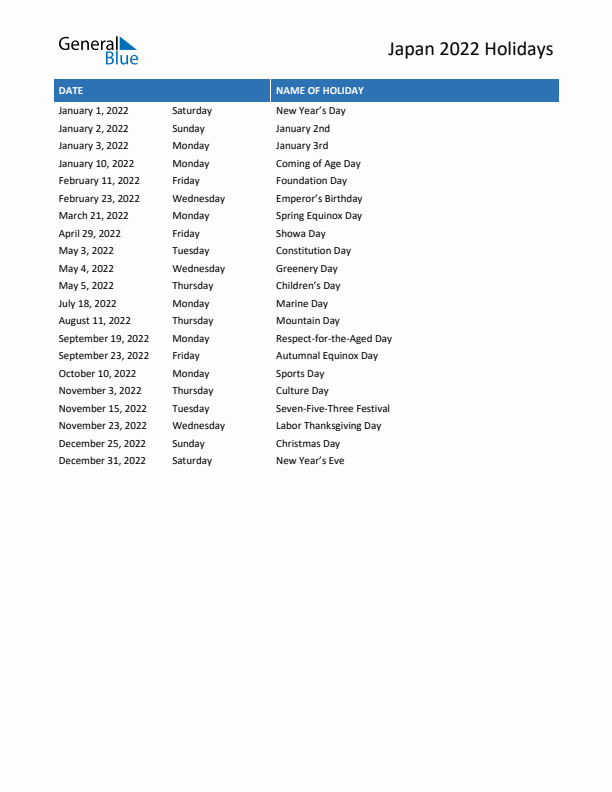 Free printable list of Japan holidays for year 2022