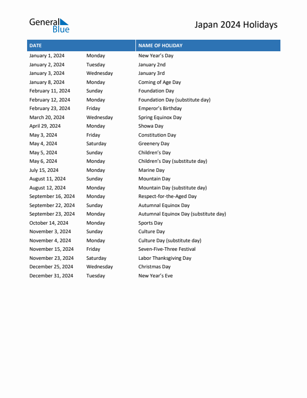 Free printable list of Japan holidays for year 2024