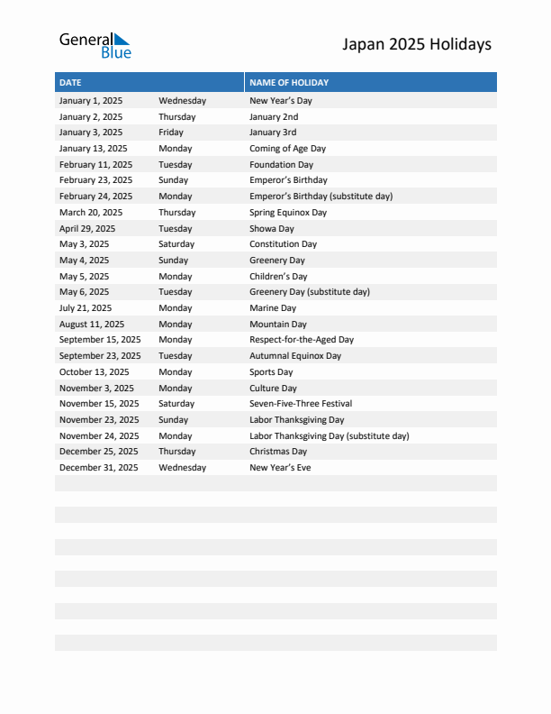 Free printable list of Japan holidays for year 2025