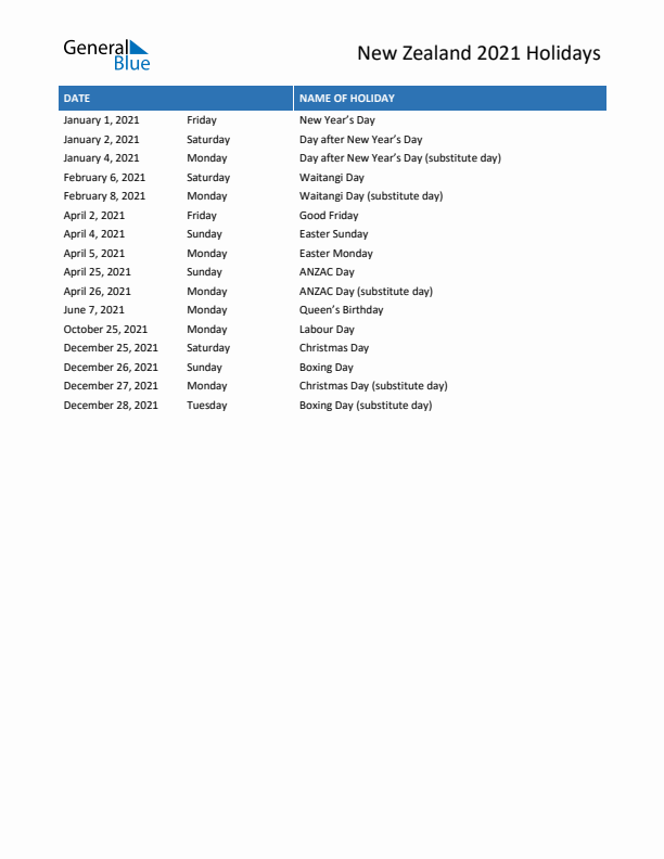 Free printable list of New Zealand holidays for year 2021