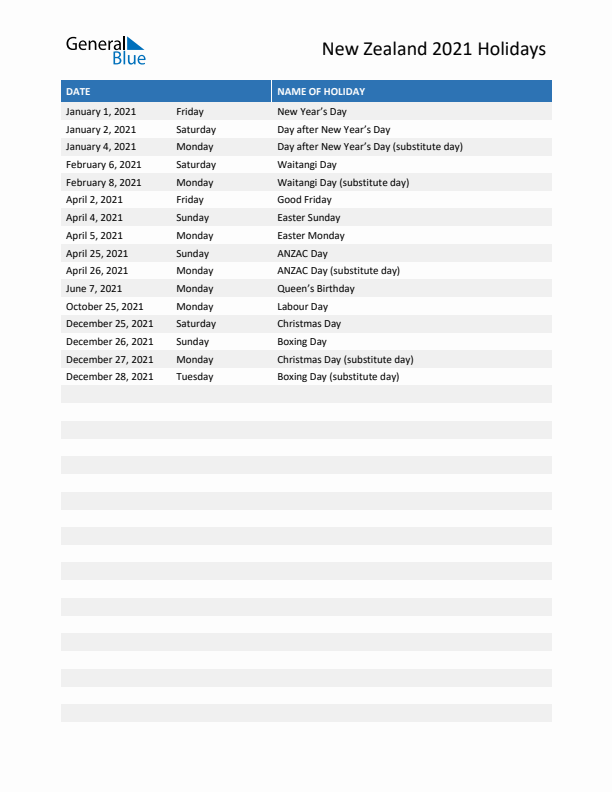 Free printable list of New Zealand holidays for year 2021