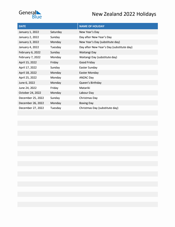 Free printable list of New Zealand holidays for year 2022