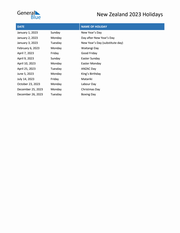 Free printable list of New Zealand holidays for year 2023