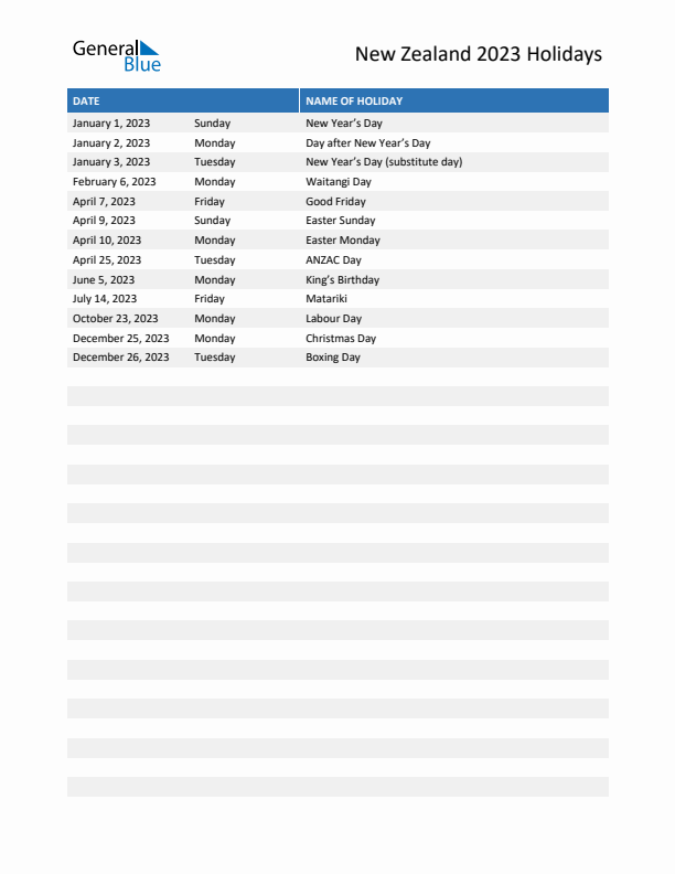 Free printable list of New Zealand holidays for year 2023