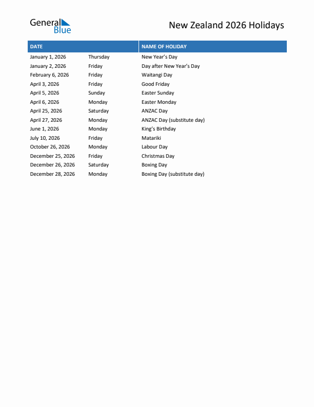 Free printable list of New Zealand holidays for year 2026