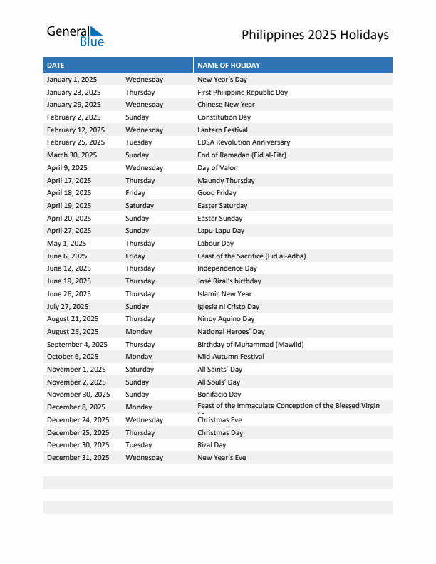 Free printable list of Philippines holidays for year 2025