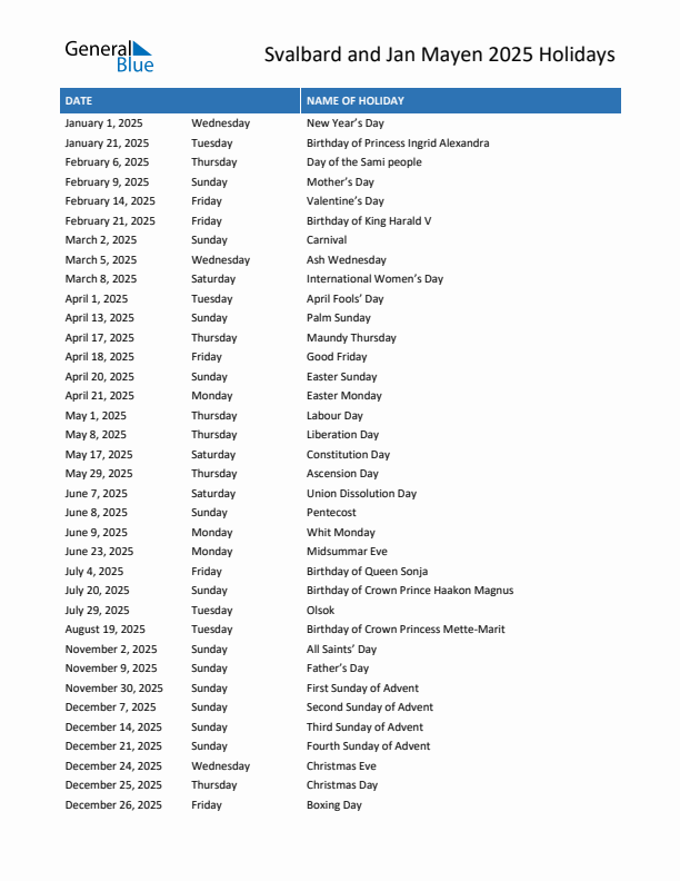 Free printable list of Svalbard and Jan Mayen holidays for year 2025