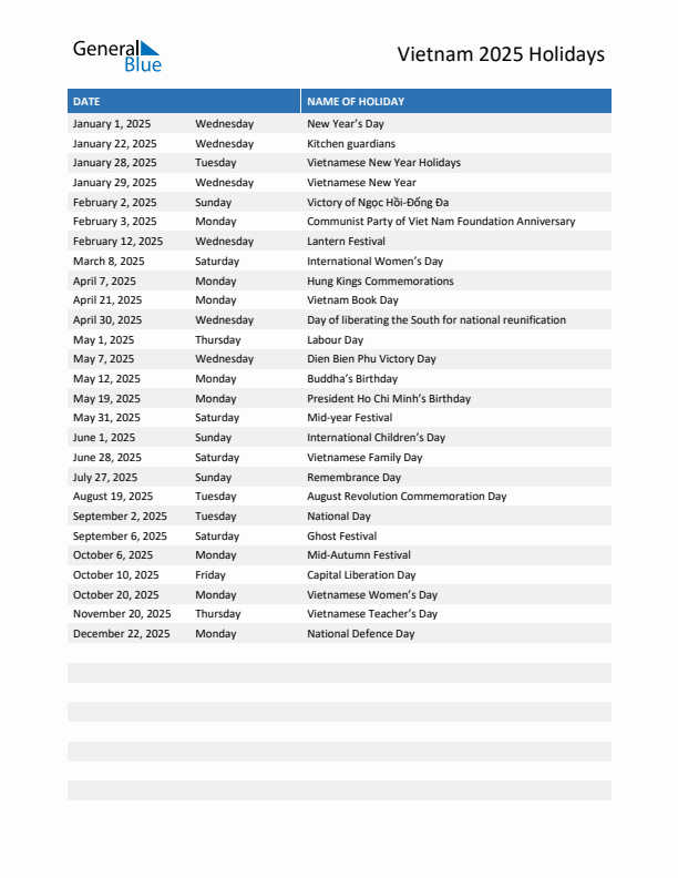 Free printable list of Vietnam holidays for year 2025