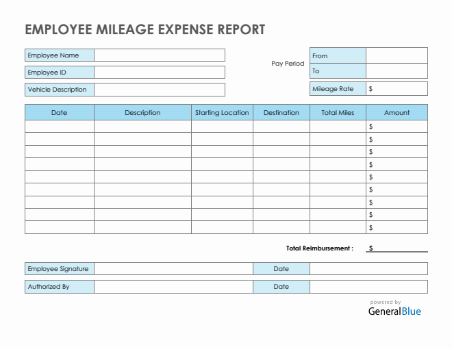 Mileage Expense Templates