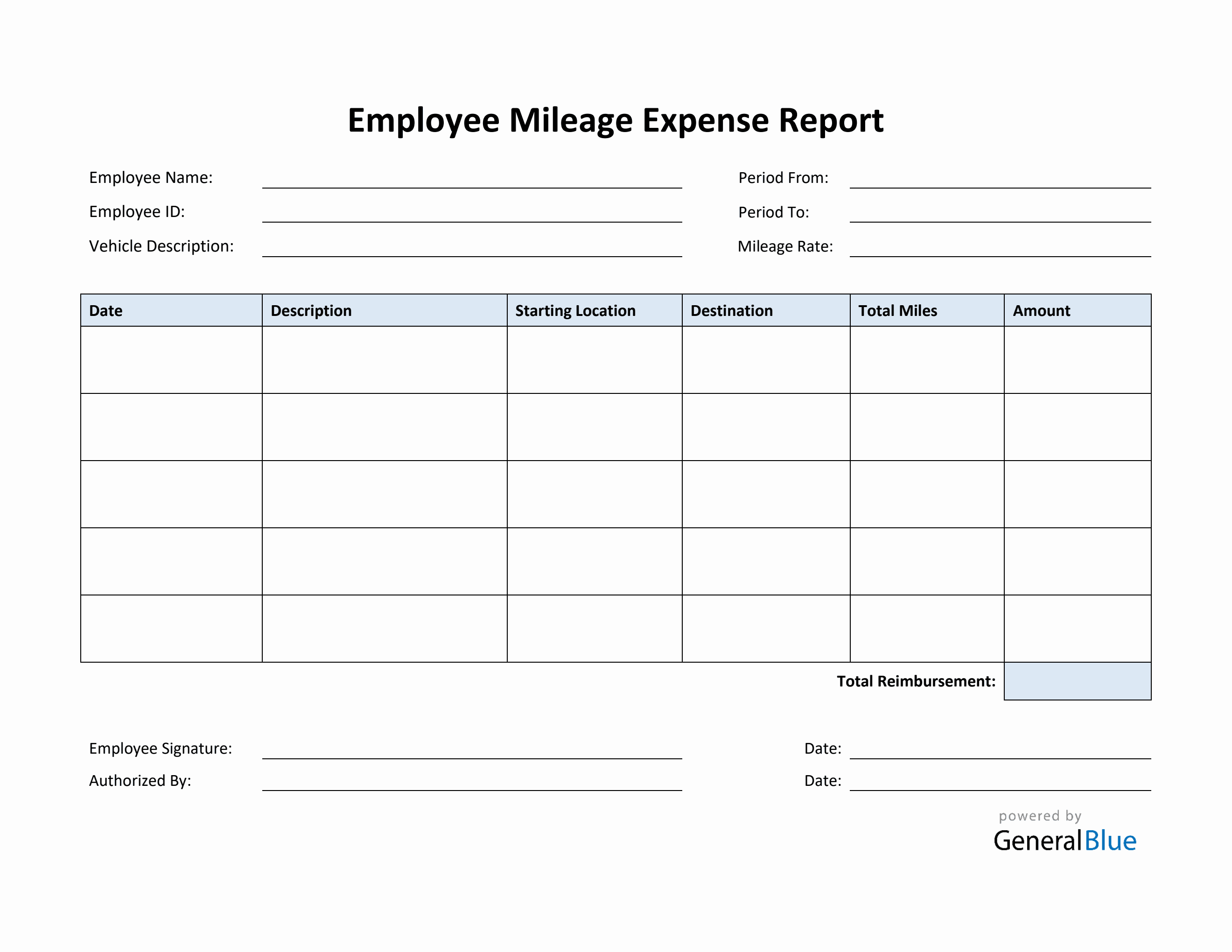 Editable Employee Mileage Expense Report Template in Word