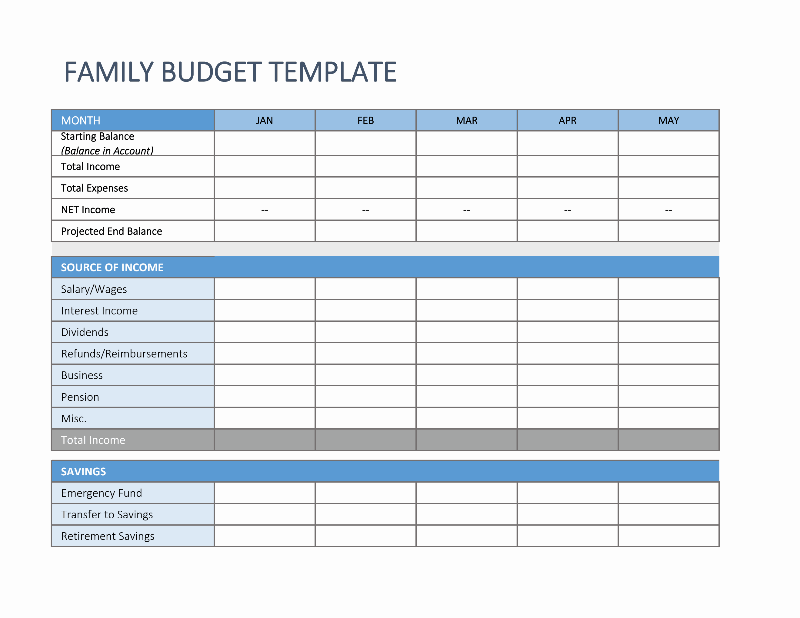 family budget planning template