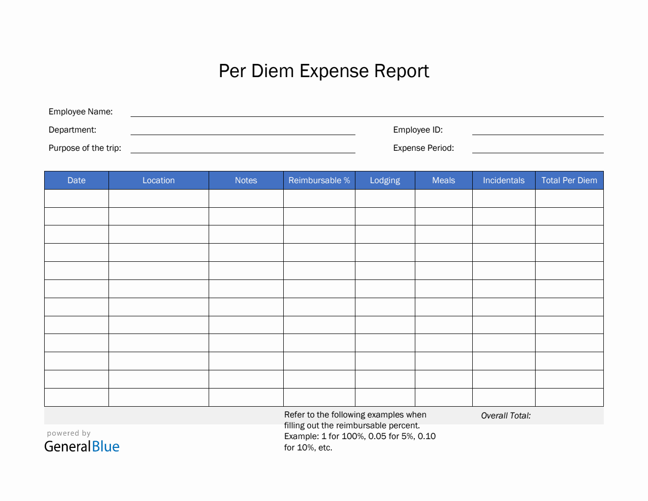 Per Diem Expense Report Template in PDF (Blue)