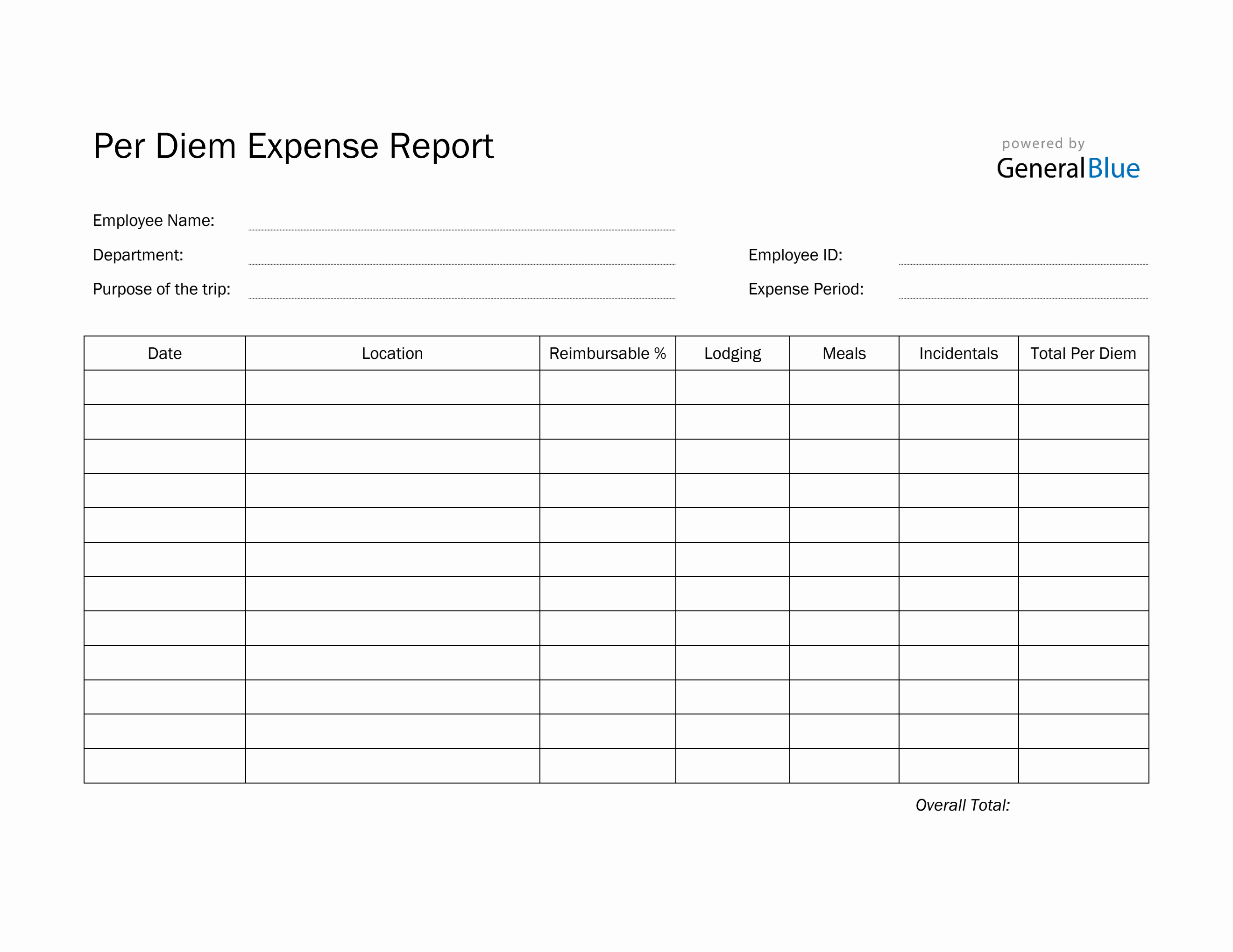 Per Diem Expense Report Template in Word (Printable)