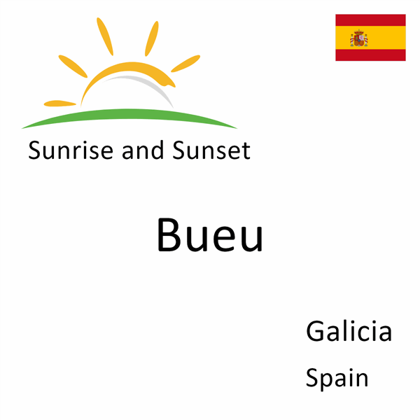 Sunrise and sunset times for Bueu, Galicia, Spain