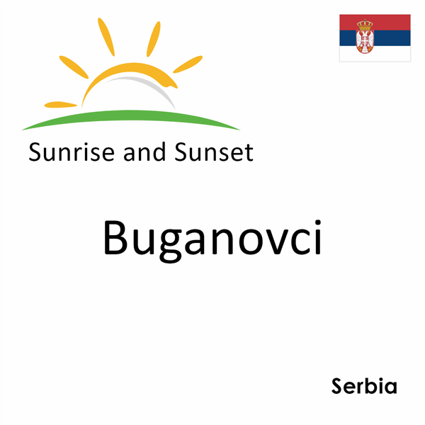 Sunrise and sunset times for Buganovci, Serbia