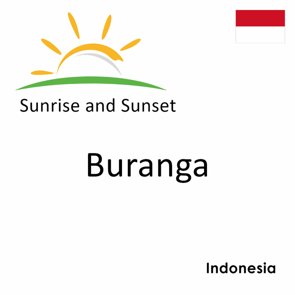 Sunrise and sunset times for Buranga, Indonesia