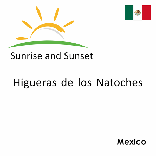 Sunrise and sunset times for Higueras de los Natoches, Mexico