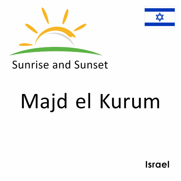 Sunrise and sunset times for Majd el Kurum, Israel