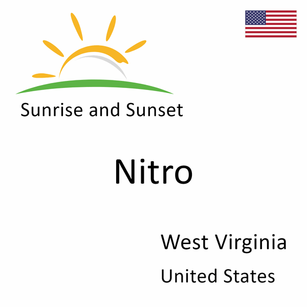 Sunrise and sunset times for Nitro, West Virginia, United States