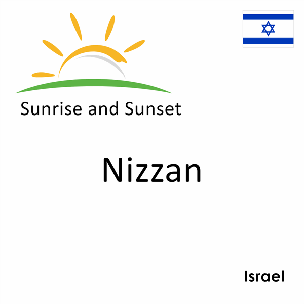 Sunrise and sunset times for Nizzan, Israel