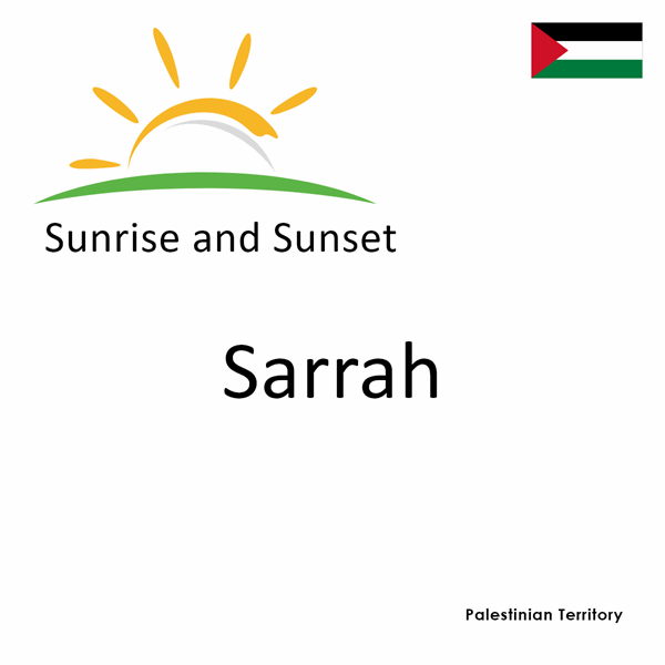 Sunrise and sunset times for Sarrah, Palestinian Territory