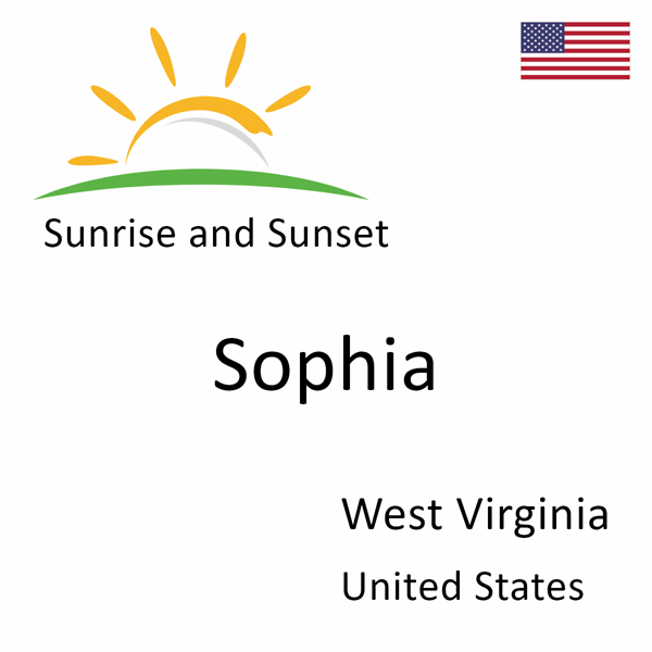 Sunrise and sunset times for Sophia, West Virginia, United States