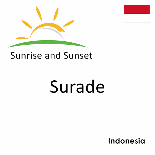 Sunrise and sunset times for Surade, Indonesia