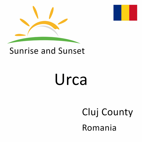 Sunrise and sunset times for Urca, Cluj County, Romania